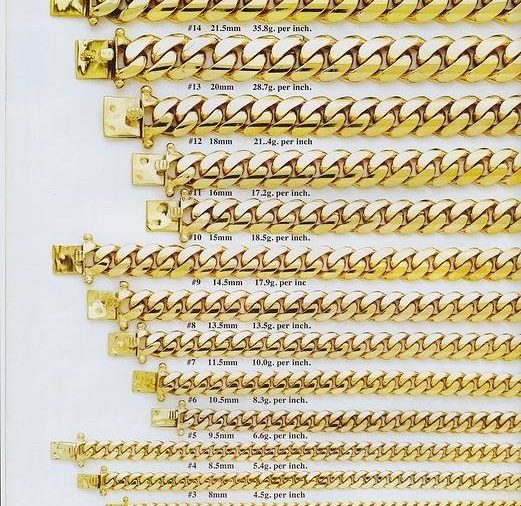 Different types of chain links - Dm 