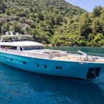 What documents do you need for yacht rental in Dubai?