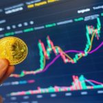 Bitcoin Price Today: Understanding Trends, Drivers, and Market Insights